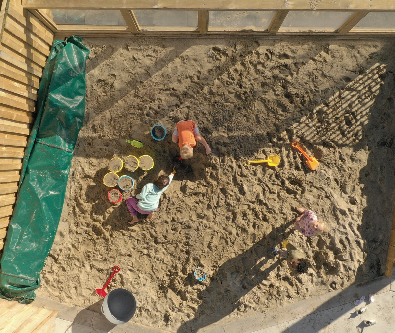 Essential Questions to Ask Your Playground Builder