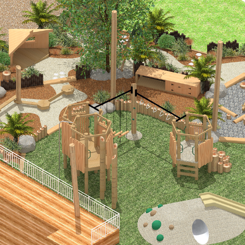 Playground Design Mistakes - Playground Concept Design